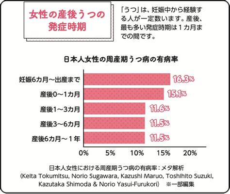 久留米ヘルスこと|「産後うつをゼロに」女性の新しい一歩を支えるメンタルヘルス。